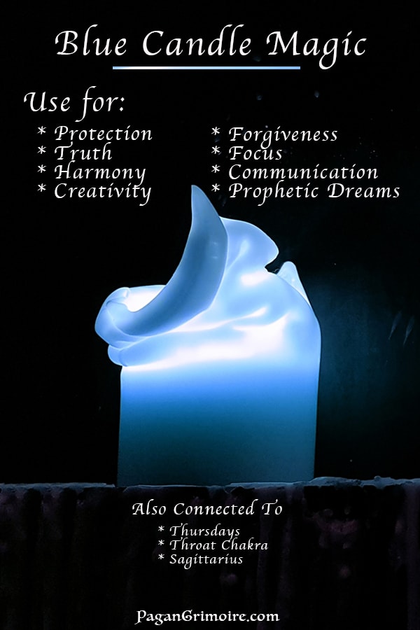 Blue Candle Meaning and Magic