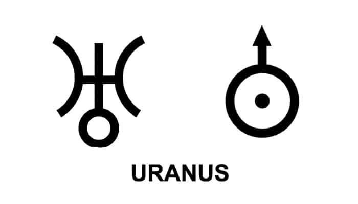 aquarius signs and symbols