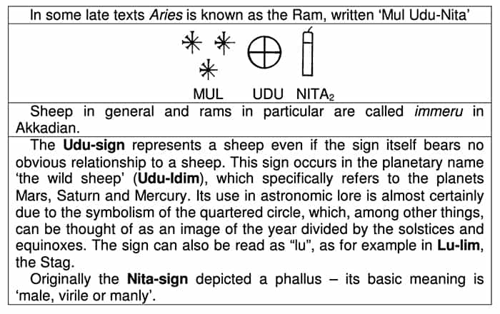 Aries Symbol - Ancient Babylon