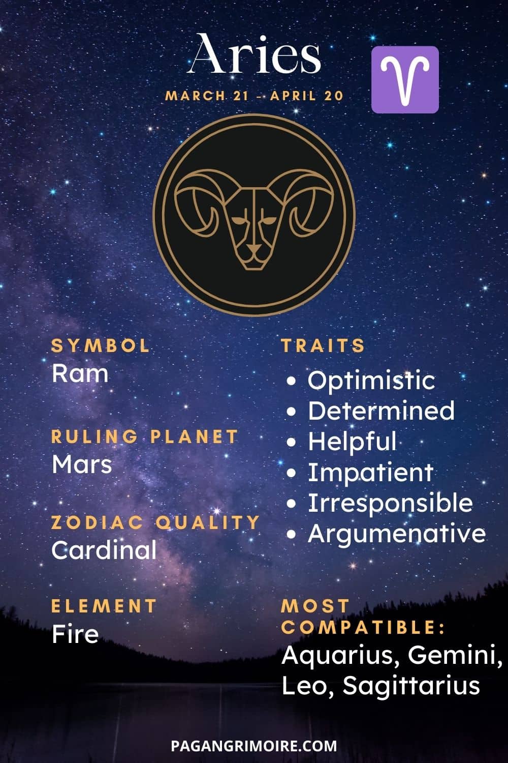 The Aries Symbol and Its Meaning in Astrology | The Pagan Grimoire
