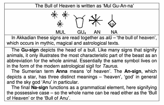 Taurus Symbol - Babylonian Star Chart