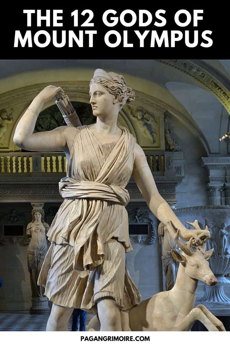 Olympian Gods of Greece