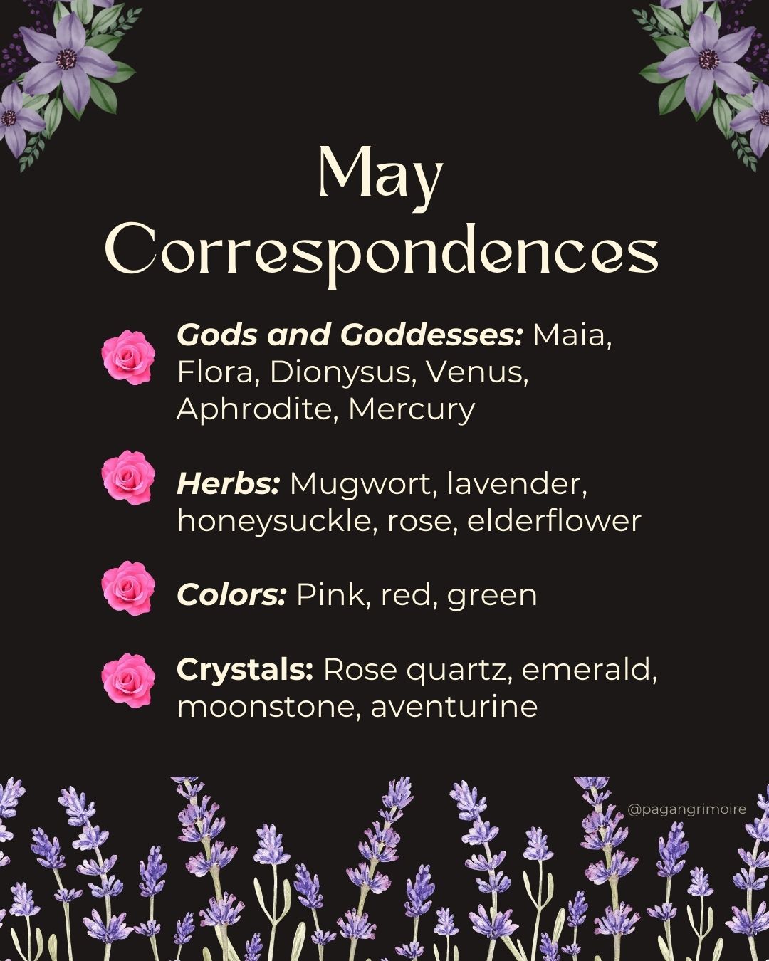 Flower Moon Correspondences